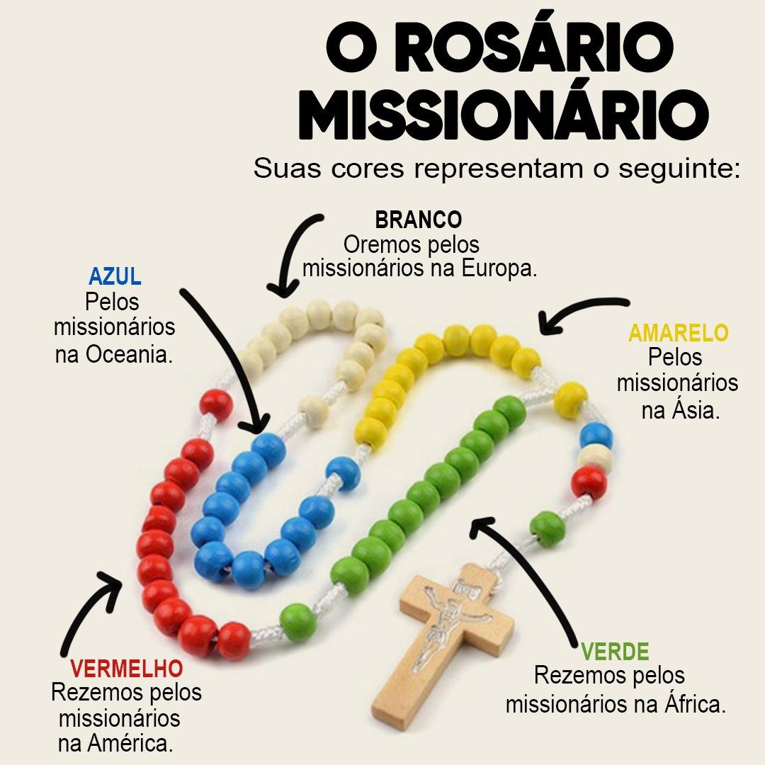 Vaticano: Iglesia convoca Rosario Misionero Internacional por la paz, las misiones y la salud del Papa León XIV